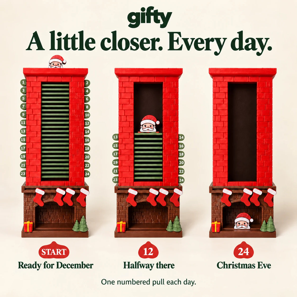 Three illustrated stages: ready for December, halfway down after twelve pulls, and Christmas Eve.