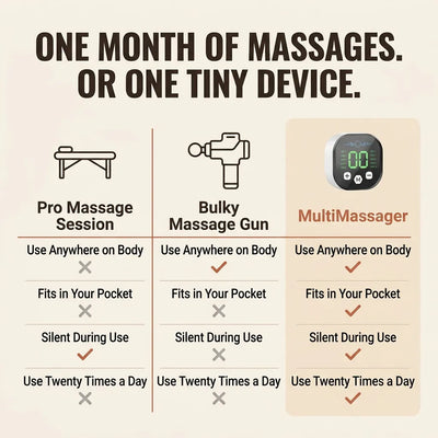 MultiMassager 2